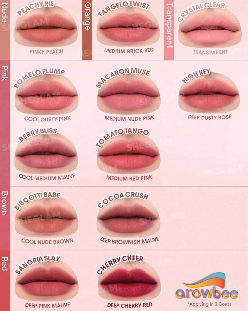 ليب بالم شيجلام بونس بيوتي الجديد