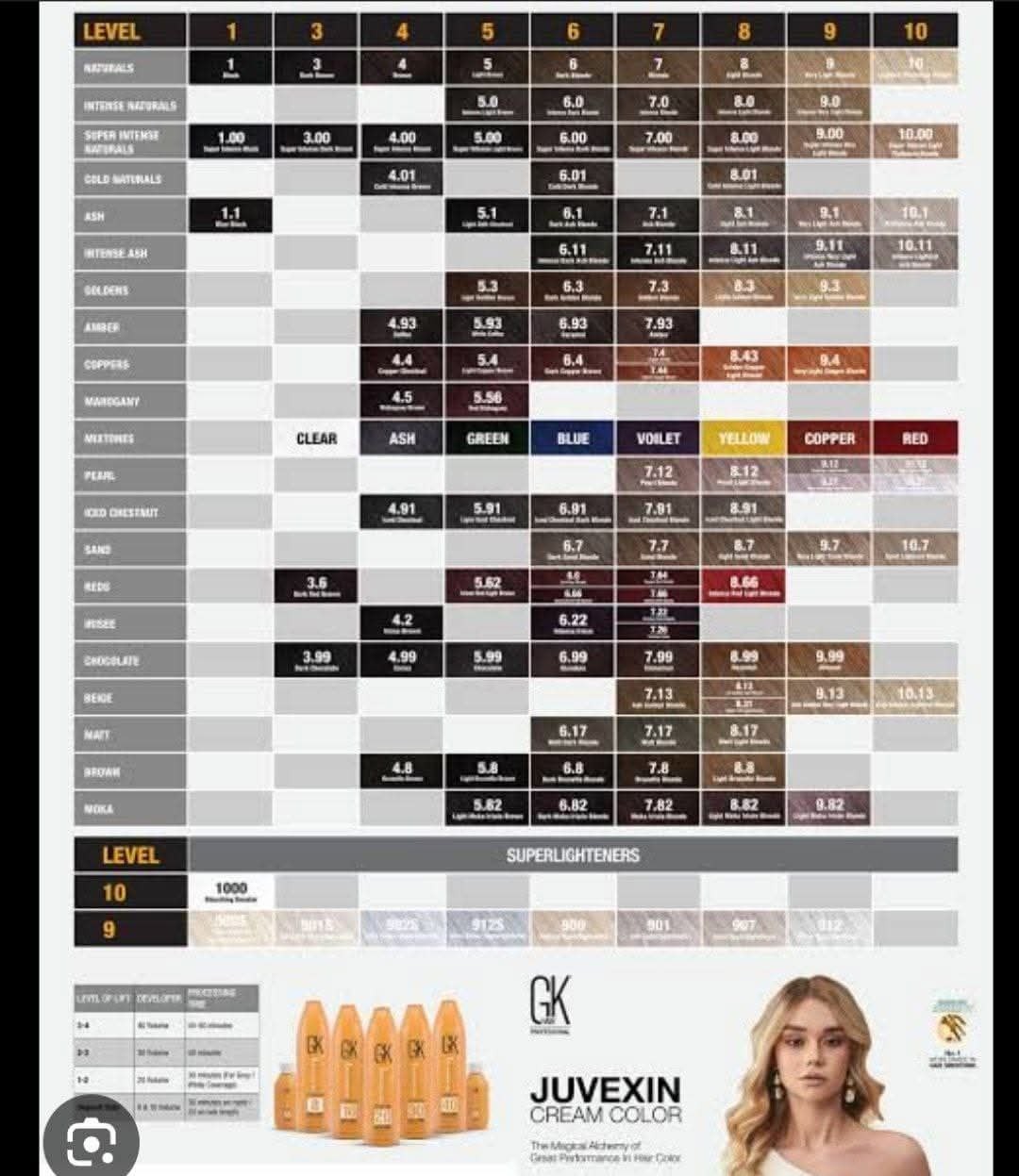 صبغه GK الايطالي الاوريجينال